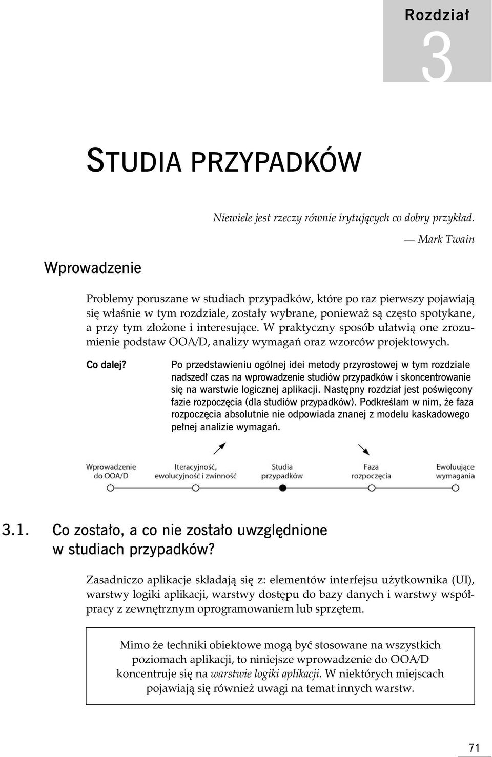 W praktyczny sposób u atwi one zrozumienie podstaw OOA/D, analizy wymaga oraz wzorców projektowych. Co dalej?