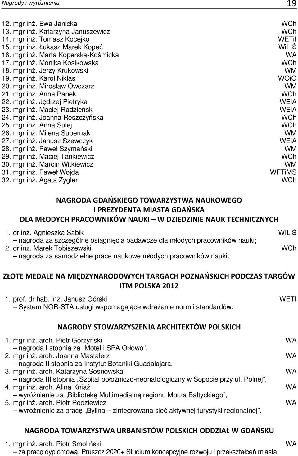 mgr inż. Maciej Radzieński WEiA 24. mgr inż. Joanna Reszczyńska WCh 25. mgr inż. Anna Sulej WCh 26. mgr inż. Milena Supernak WM 27. mgr inż. Janusz Szewczyk WEiA 28. mgr inż. Paweł Szymański WM 29.