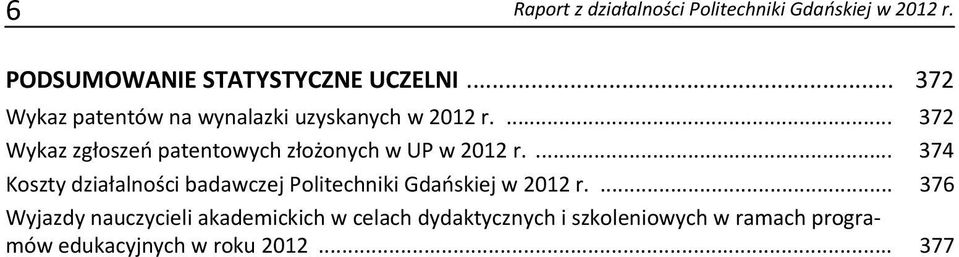 ... 372 Wykaz zgłoszeń patentowych złożonych w UP w 2012 r.