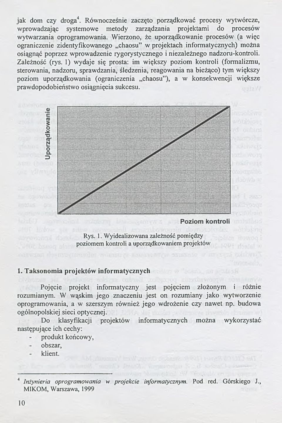 Zależność (rys.