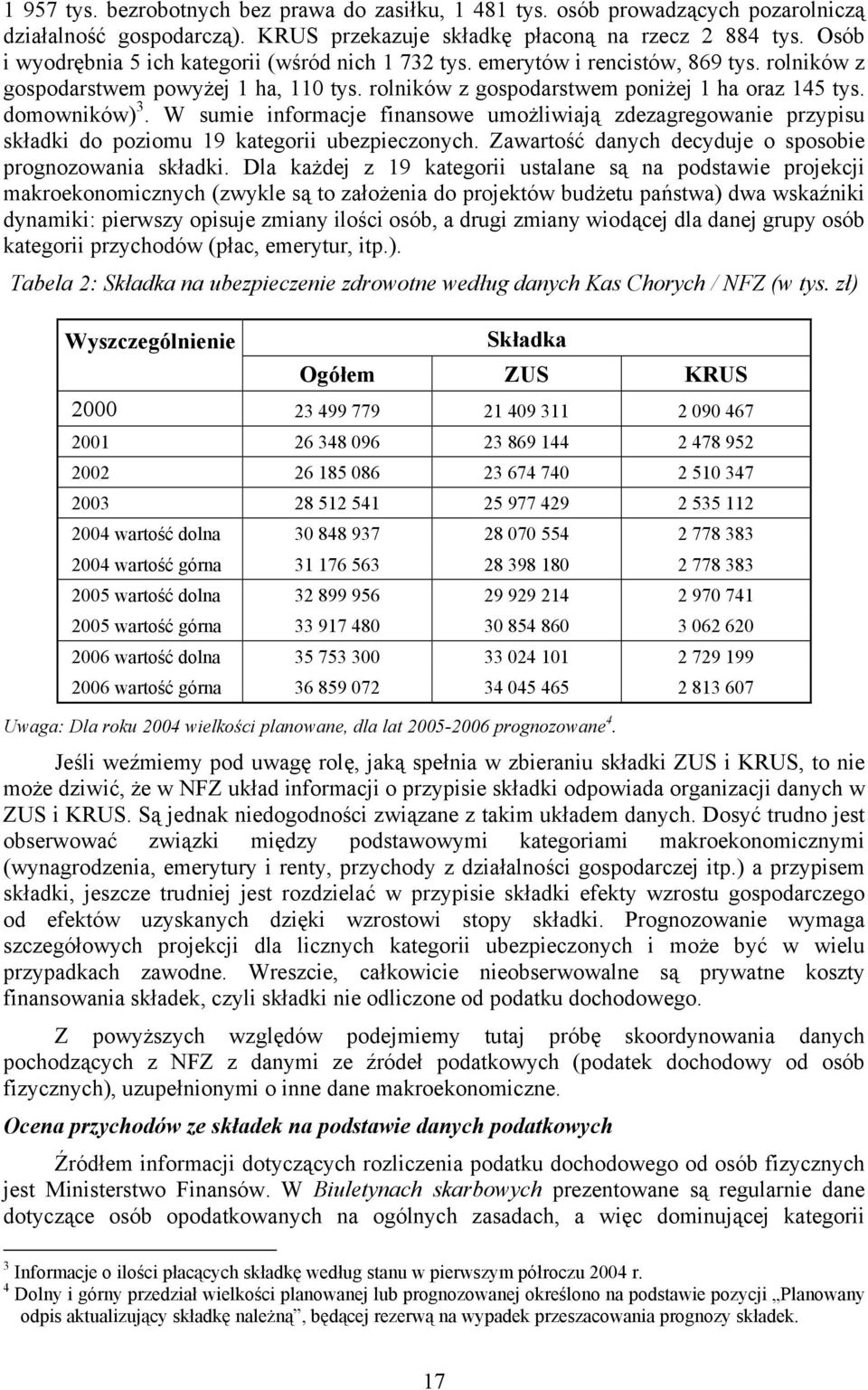 domowników) 3. W sumie informacje finansowe umożliwiają zdezagregowanie przypisu składki do poziomu 19 kategorii ubezpieczonych. Zawartość danych decyduje o sposobie prognozowania składki.