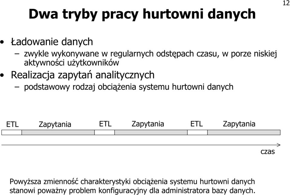 systemu hurtowni danych ETL Zapytania ETL Zapytania ETL Zapytania czas Powyższa zmienność