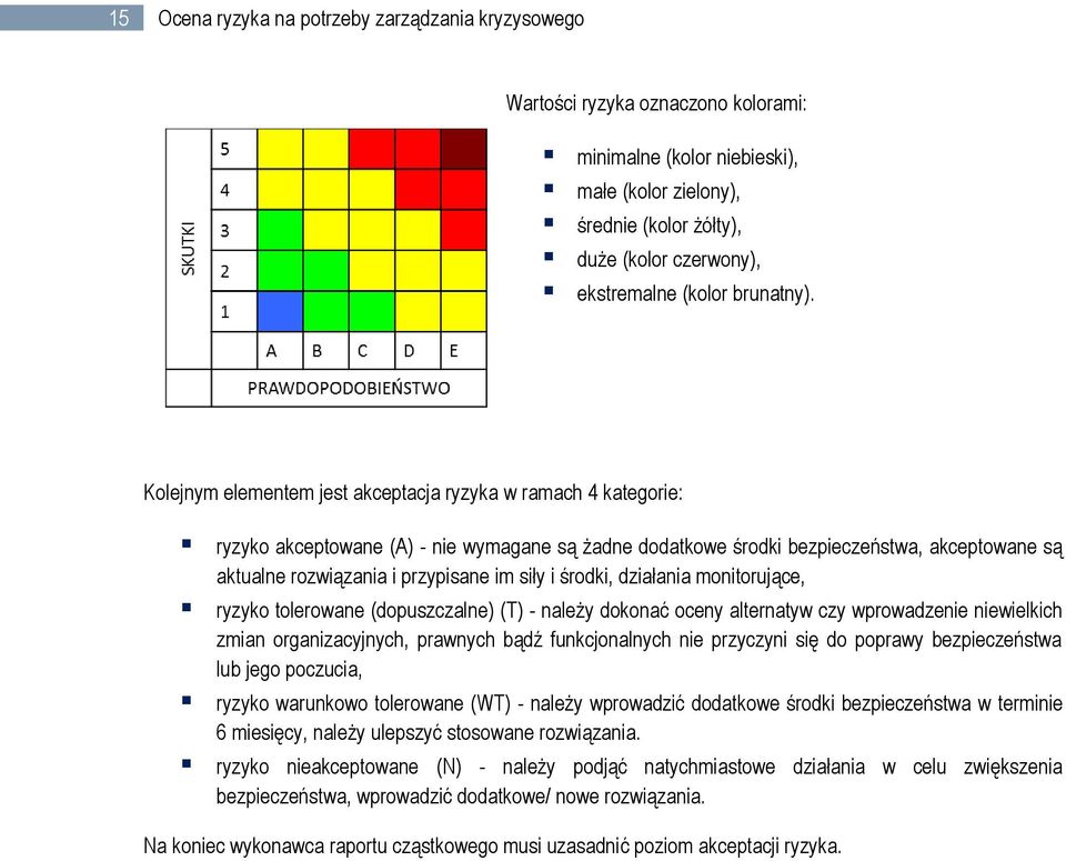 Kolejnym elementem jest akceptacja ryzyka w ramach 4 kategorie: ryzyko akceptowane (A) - nie wymagane są żadne dodatkowe środki bezpieczeństwa, akceptowane są aktualne rozwiązania i przypisane im