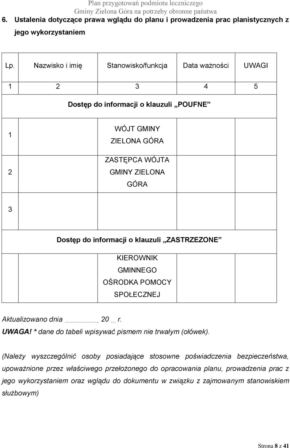 informacji o klauzuli ZASTRZEZONE KIEROWNIK GMINNEGO OŚRODKA POMOCY SPOŁECZNEJ Aktualizowano dnia. 20 r. UWAGA! * dane do tabeli wpisywać pismem nie trwałym (ołówek).