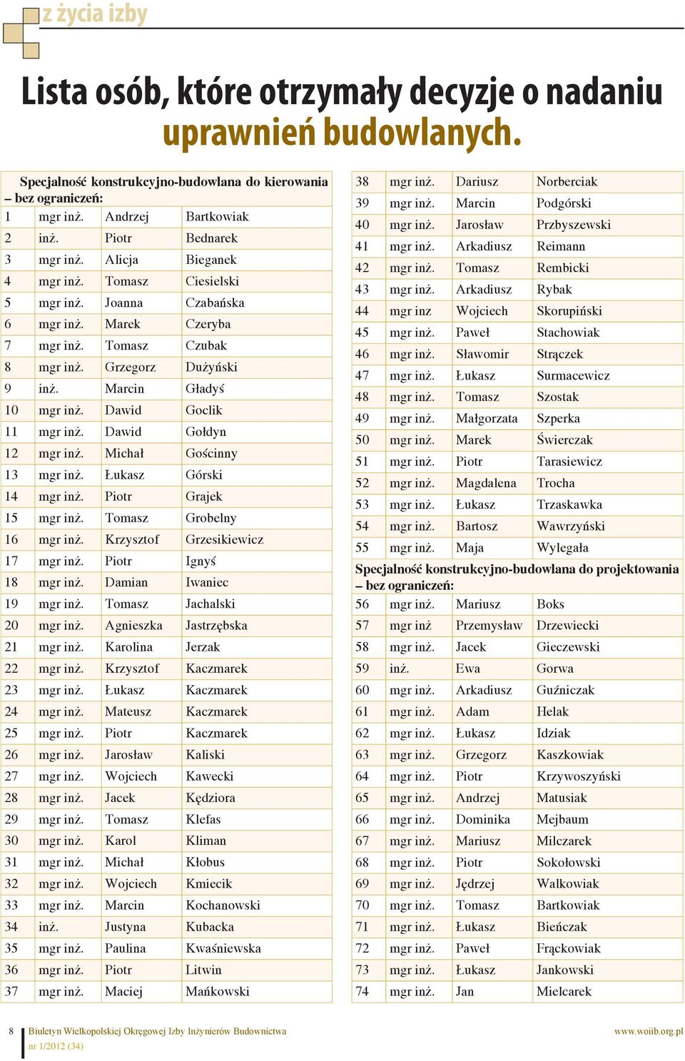 Dawid Goclik 11 mgr inż. Dawid Gołdyn 12 mgr inż. Michał Gościnny 13 mgr inż. Łukasz Górski 14 mgr inż. Piotr Grajek 15 mgr inż. Tomasz Grobelny 16 mgr inż. Krzysztof Grzesikiewicz 17 mgr inż.