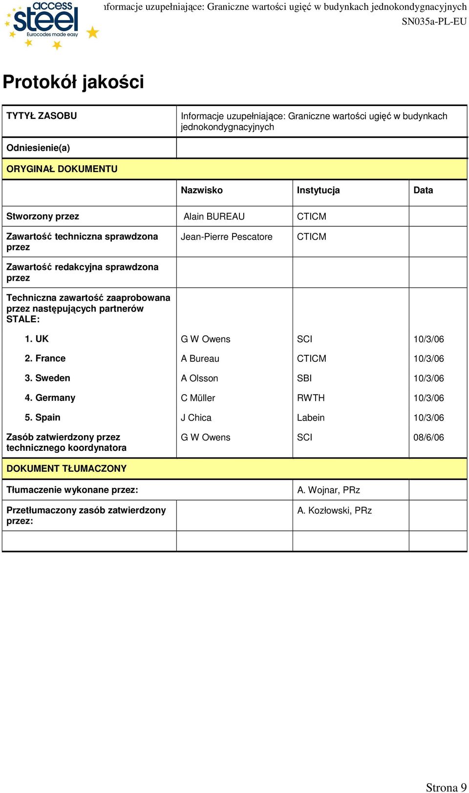 Pescatore CTICM 1. UK G W Owens SCI 10/3/06. France A Bureau CTICM 10/3/06 3. Sweden A Olsson SBI 10/3/06 4. Germany C Müller RWTH 10/3/06 5.