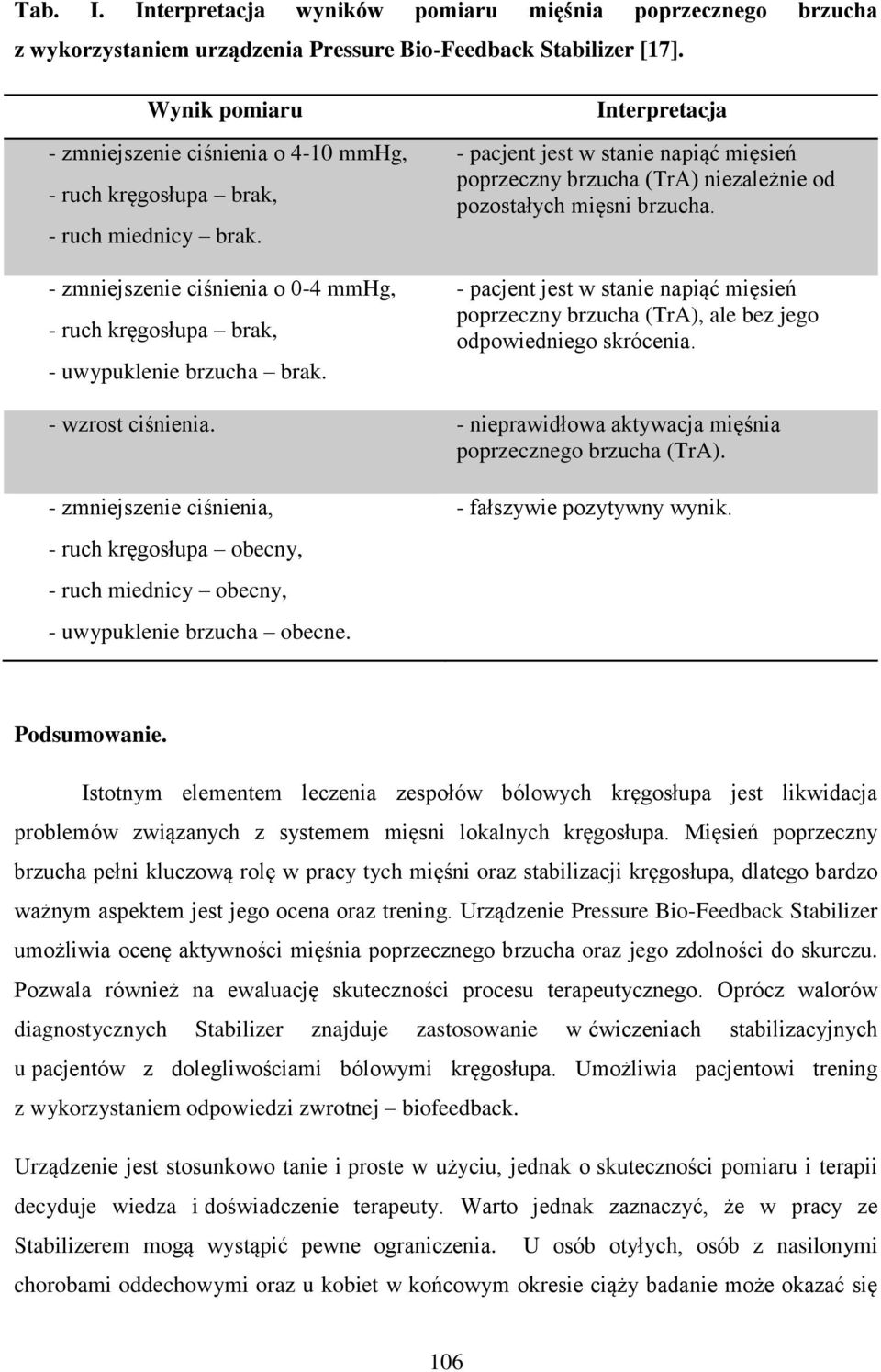 Interpretacja - pacjent jest w stanie napiąć mięsień poprzeczny brzucha (TrA) niezależnie od pozostałych mięsni brzucha.