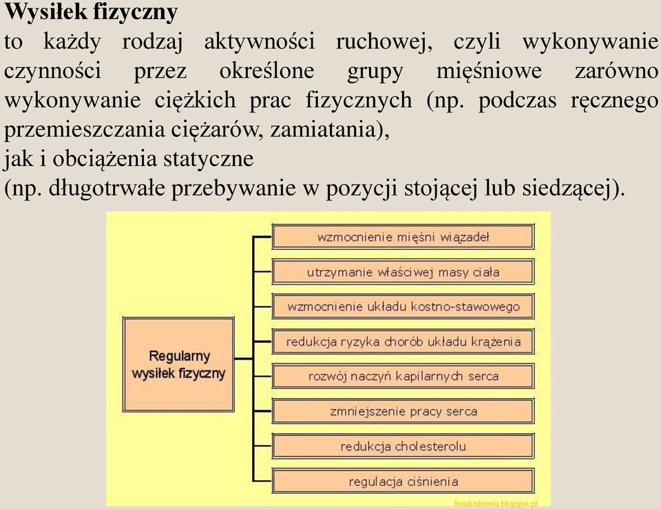 podczas ręcznego przemieszczania ciężarów, zamiatania), jak i obciążenia statyczne