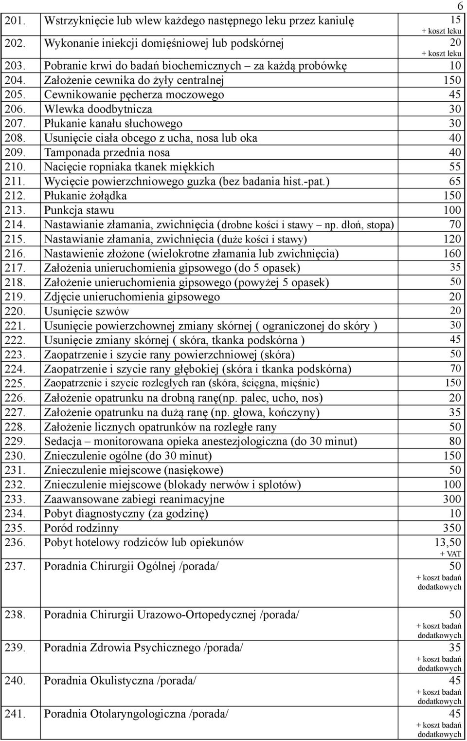 Tamponada przednia nosa 40 210. Nacięcie ropniaka tkanek miękkich 55 211. Wycięcie powierzchniowego guzka (bez badania hist.-pat.) 65 212. Płukanie żołądka 150 213. Punkcja stawu 100 214.