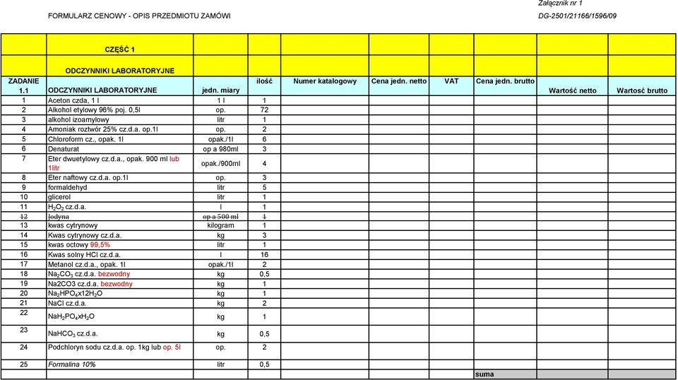 /900ml 4 8 Eter naftowy cz.d.a. op.l op. 3 9 formaldehyd litr 5 0 glicerol litr H 2 O 2 cz.d.a. l 2 Jodyna op a 500 ml 3 kwas cytrynowy kilogram 4 Kwas cytrynowy cz.d.a. kg 3 5 kwas octowy 99,5% litr 6 Kwas solny HCl cz.