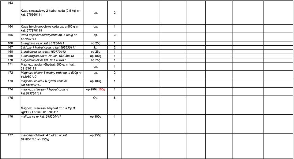 53250443 op 00g 70 L-tryptofan cz nr kat. 86 480447 op 25g 7 Magnezu azotan-6hydrat, 500 g, nr.kat. 6770 72 Magnezu chlore 6-wodny czda op. a 500g nr op.