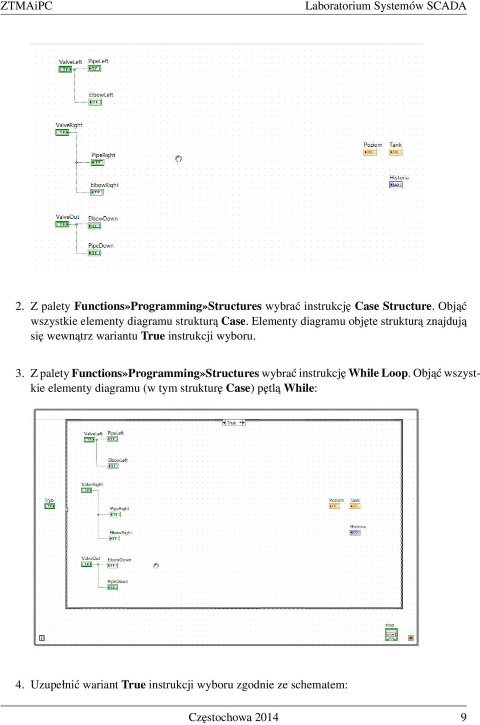 Elementy diagramu objęte strukturą znajdują się wewnątrz wariantu True instrukcji wyboru. 3.