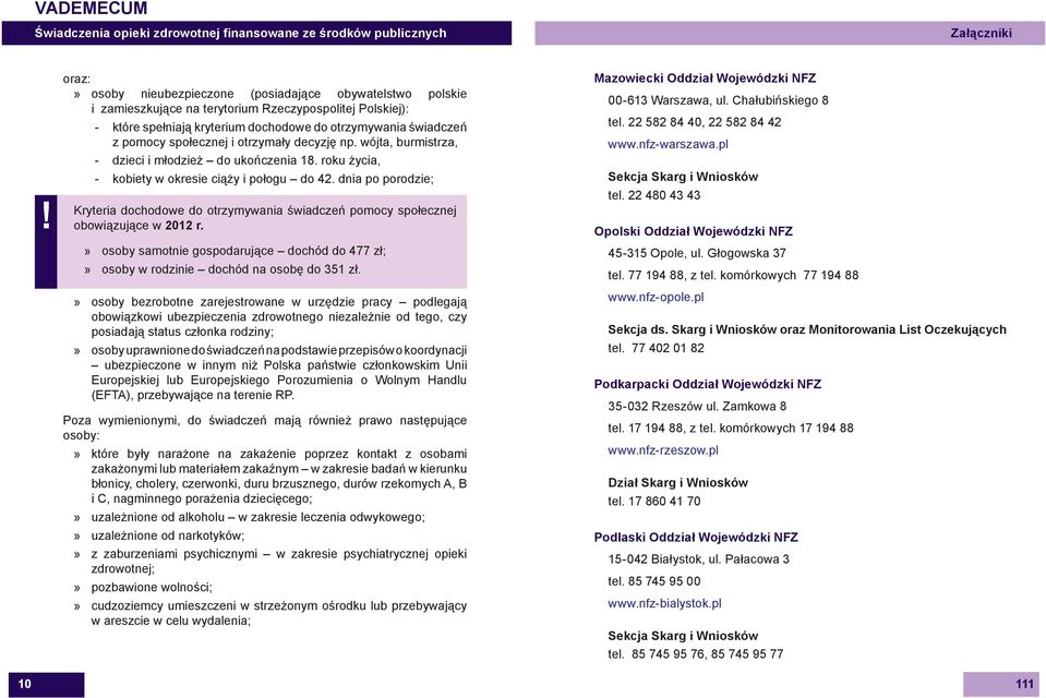 dnia po porodzie; Kryteria dochodowe do otrzymywania świadczeń pomocy społecznej obowiązujące w 2012 r.