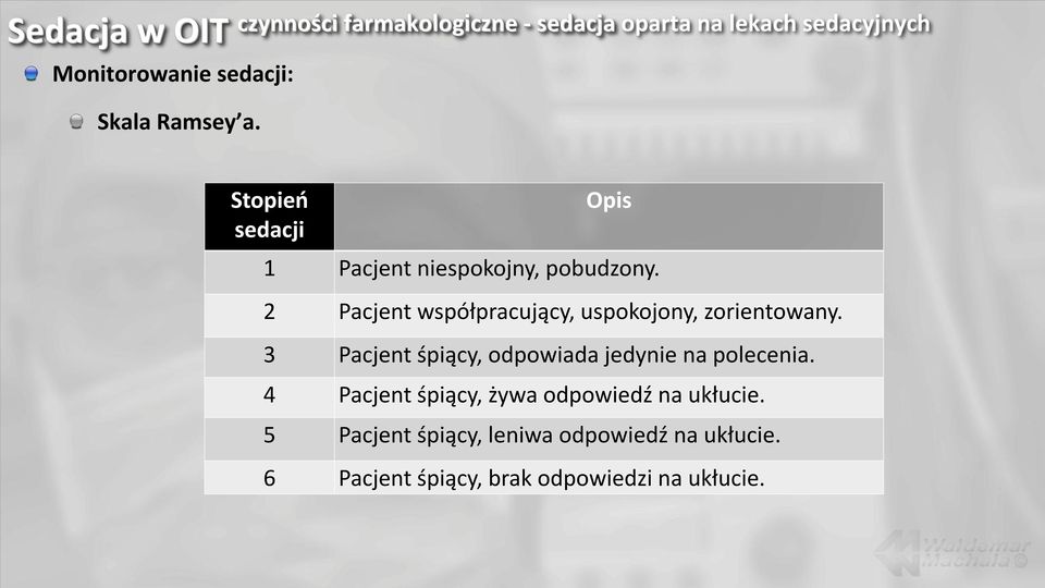 2 Pacjent współpracujący, uspokojony, zorientowany.