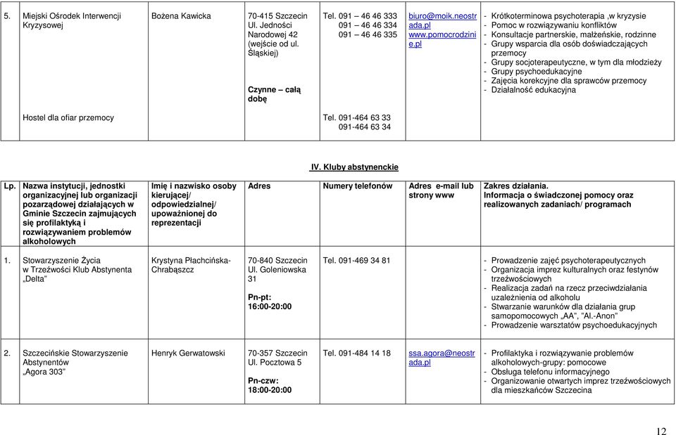 - Krótkoterminowa psychoterapia,w kryzysie - Pomoc w rozwiązywaniu konfliktów - Konsultacje partnerskie, małŝeńskie, rodzinne - Grupy wsparcia dla osób doświadczających przemocy - Grupy