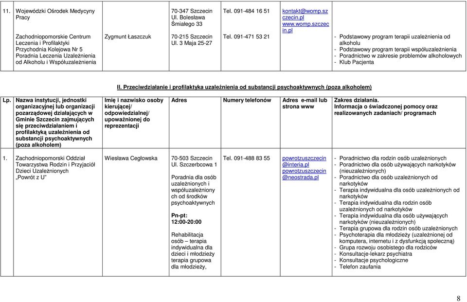 - Podstawowy program terapii uzaleŝnienia od alkoholu - Podstawowy program terapii współuzaleŝnienia - Poradnictwo w zakresie problemów alkoholowych - Klub Pacjenta II.