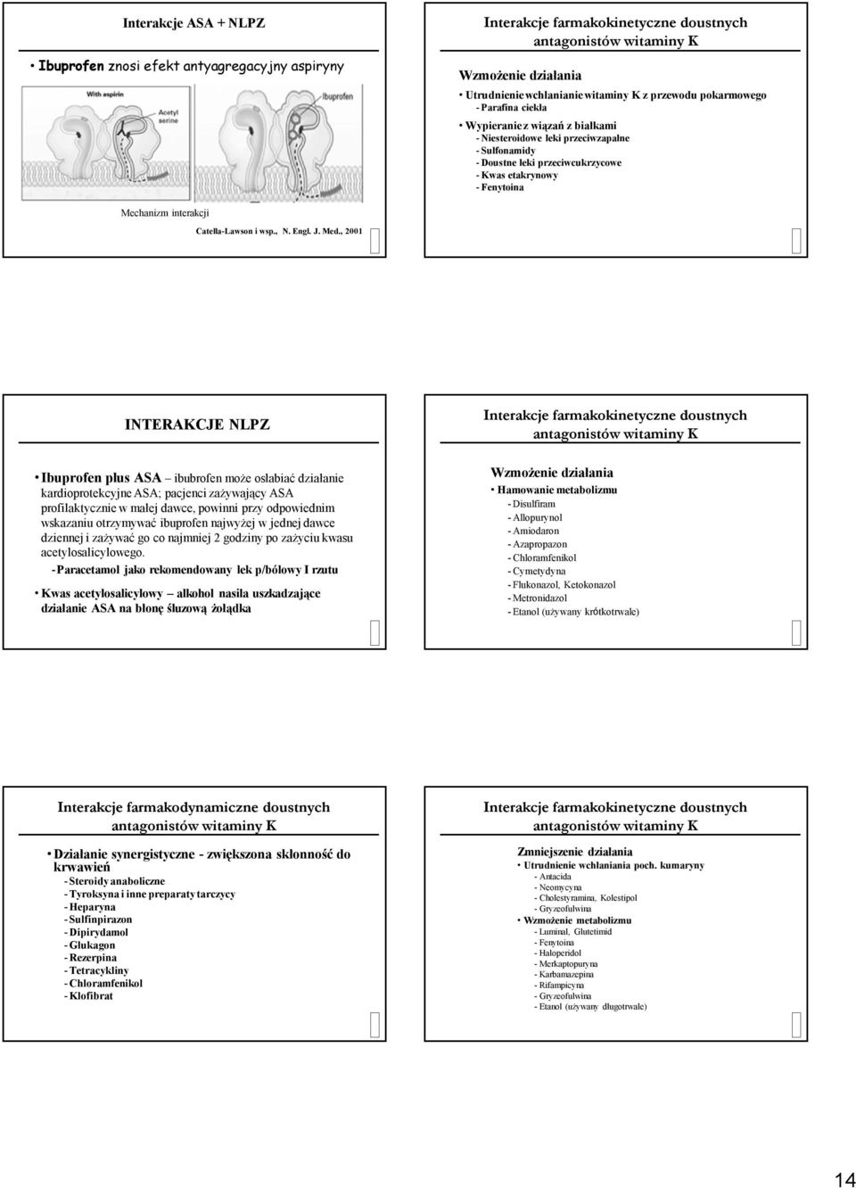 Catella-Lawson i wsp., N. Engl. J. Med.