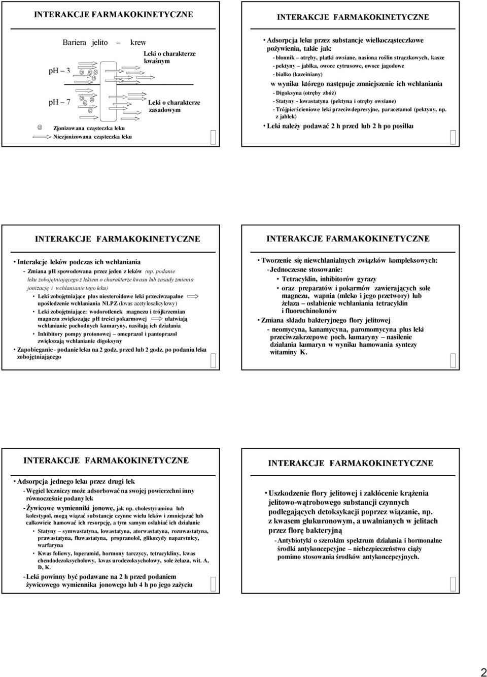 zmniejszenie ich wchłaniania - Digoksyna (otręby zbóż) - Statyny - lowastatyna (pektyna i otręby owsiane) - Trójpierścieniowe leki przeciwdepresyjne, paracetamol (pektyny, np.