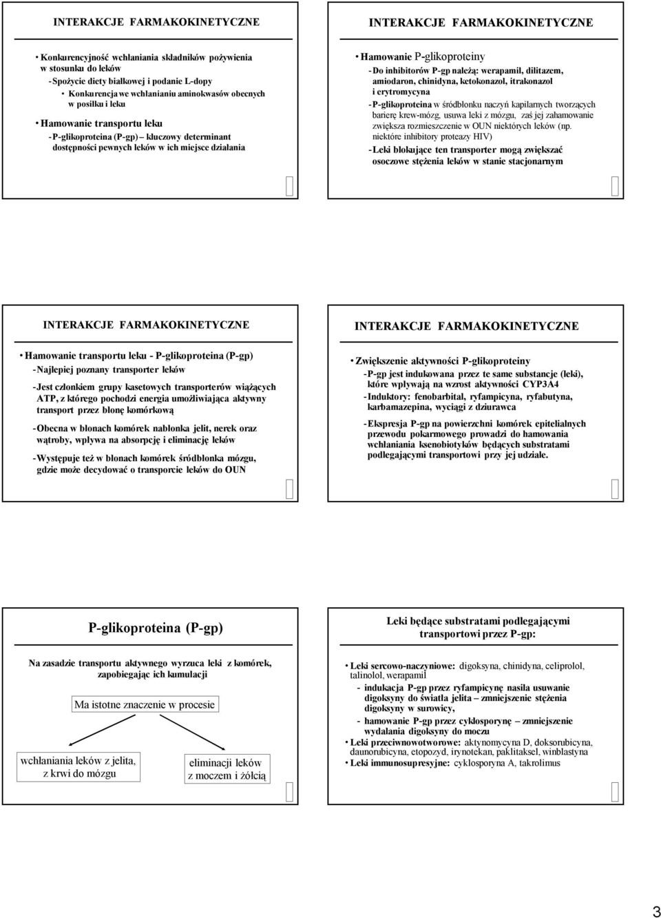 ketokonazol, itrakonazol i erytromycyna -P-glikoproteina w śródbłonku naczyń kapilarnych tworzących barierę krew-mózg, usuwa leki z mózgu, zaś jej zahamowanie zwiększa rozmieszczenie w OUN niektórych