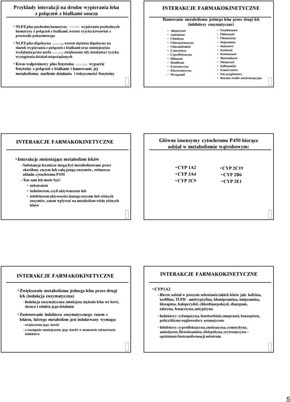 niepożądanych Kwas walproinowy plus fenytoina wyparcie fenytoiny z połączeń z białkami i hamowanie jej metabolizmu; nasilenie działania i toksyczności fenytoiny Hamowanie metabolizmu jednego leku