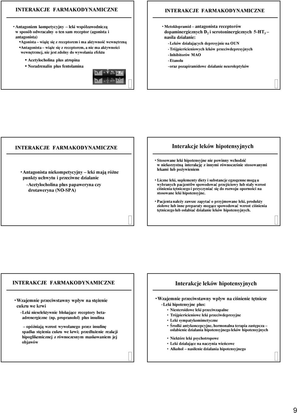 Metoklopramid antagonista receptorów dopaminergicznych D 2 i serotoninergicznych 5-HT 3 nasila działanie: -Leków działających depresyjnie na OUN -Trójpierścieniowych leków przeciwdepresyjnych