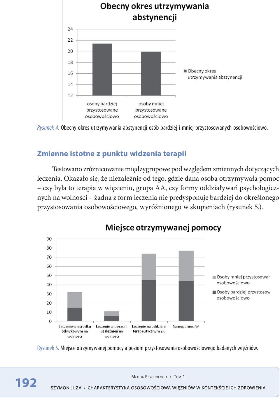 Okazało się, że niezależnie od tego, gdzie dana osoba otrzymywała pomoc czy była to terapia w więzieniu, grupa AA, czy formy oddziaływań psychologicznych na wolności żadna z form