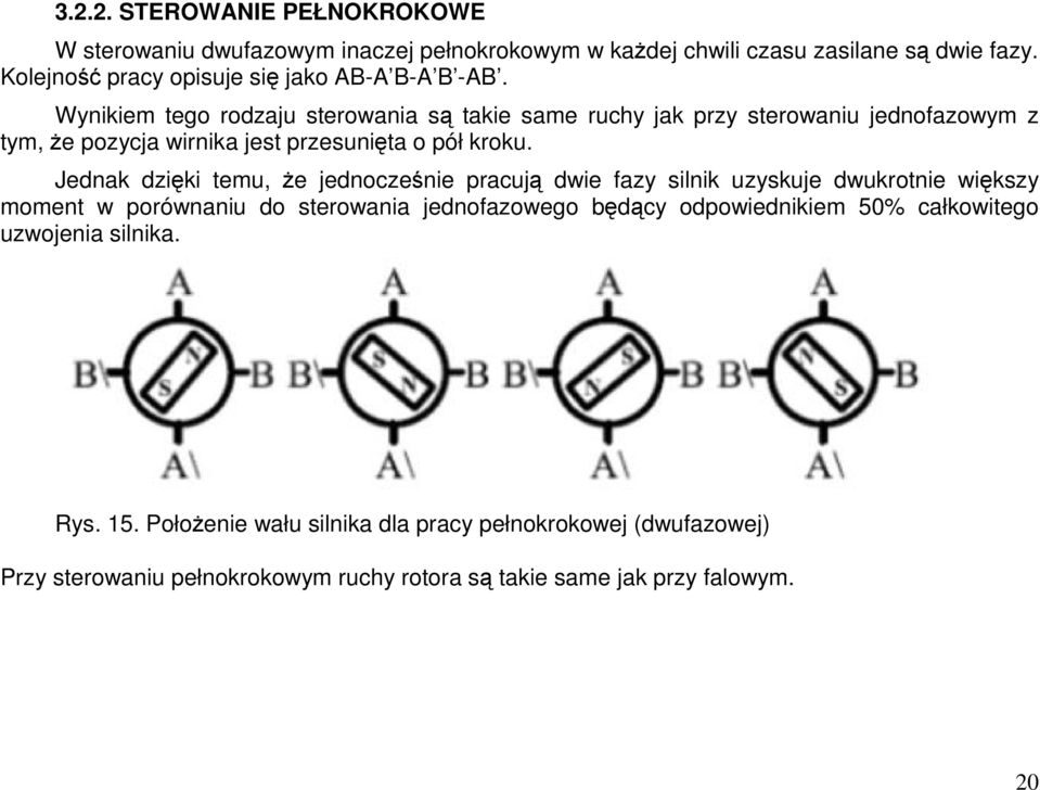 Wynikiem tego rodzaju sterowania s takie same ruchy jak przy sterowaniu jednofazowym z tym, e pozycja wirnika jest przesunita o pół kroku.