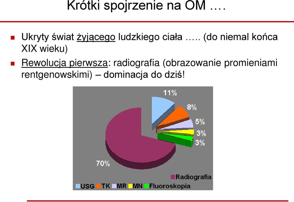 . (do niemal końca XIX wieku) Rewolucja