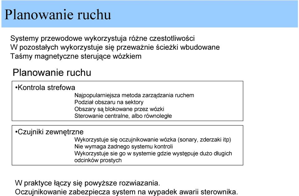 centralne, albo równoległe Czujniki zewnętrzne Wykorzystuje się oczujnikowanie wózka (sonary, zderzaki itp) Nie wymaga żadnego systemu kontroli Wykorzystuje sie