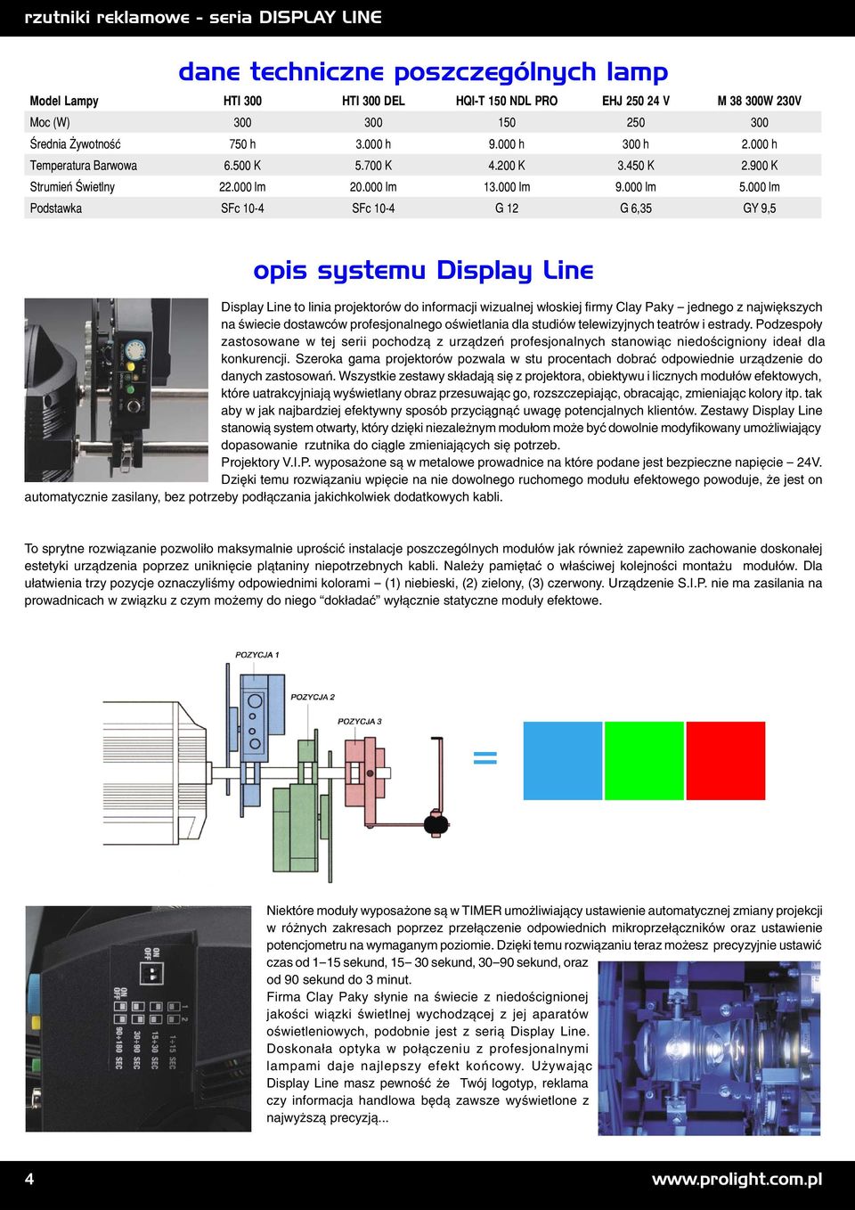 000 lm Podstawka SFc 10-4 SFc 10-4 G 12 G 6,35 GY 9,5 opis systemu Display Line Display Line to linia projektorów do in for macji wizualnej włoskiej firmy Clay Paky - jed nego z największych na