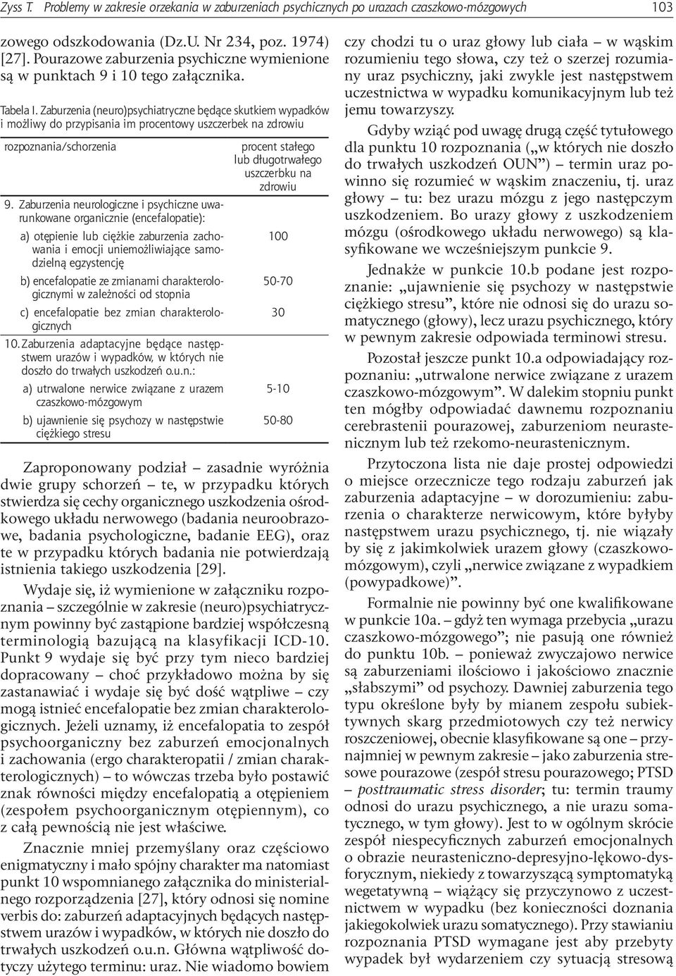 Zaburzenia (neuro)psychiatryczne będące skutkiem wypadków i możliwy do przypisania im procentowy uszczerbek na zdrowiu rozpoznania/schorzenia 9.