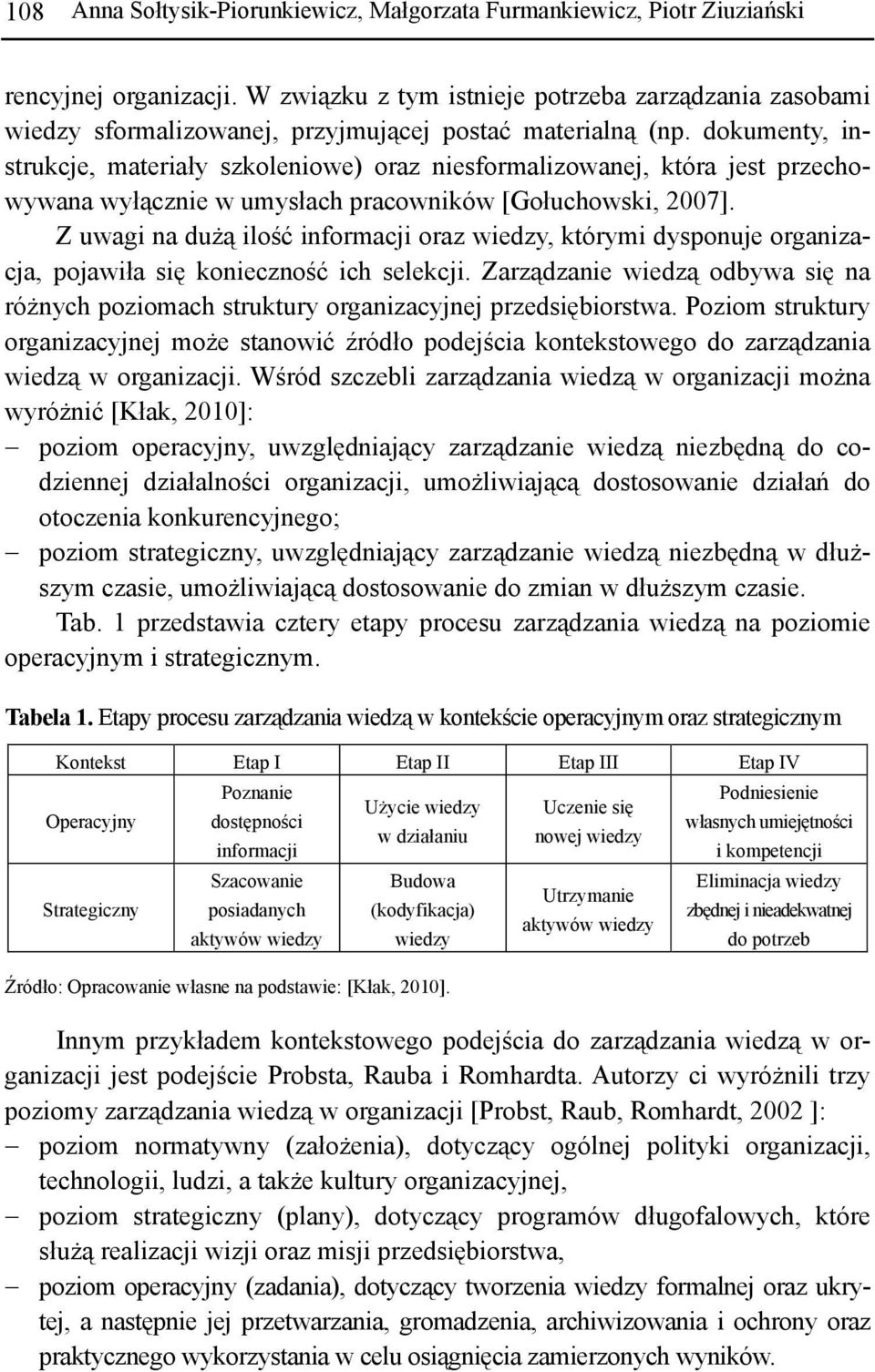 dokumenty, instrukcje, materiały szkoleniowe) oraz niesformalizowanej, która jest przechowywana wyłącznie w umysłach pracowników [Gołuchowski, 2007].