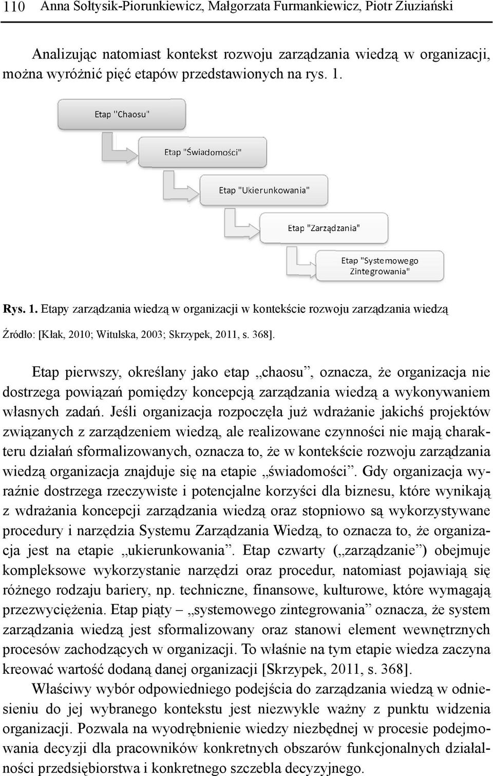 Etap pierwszy, określany jako etap chaosu, oznacza, żee organizacjaa nie dostrzega powiązań pomiędzy koncepcją zarządzania wiedząą a wykonywaniem własnych zadań.