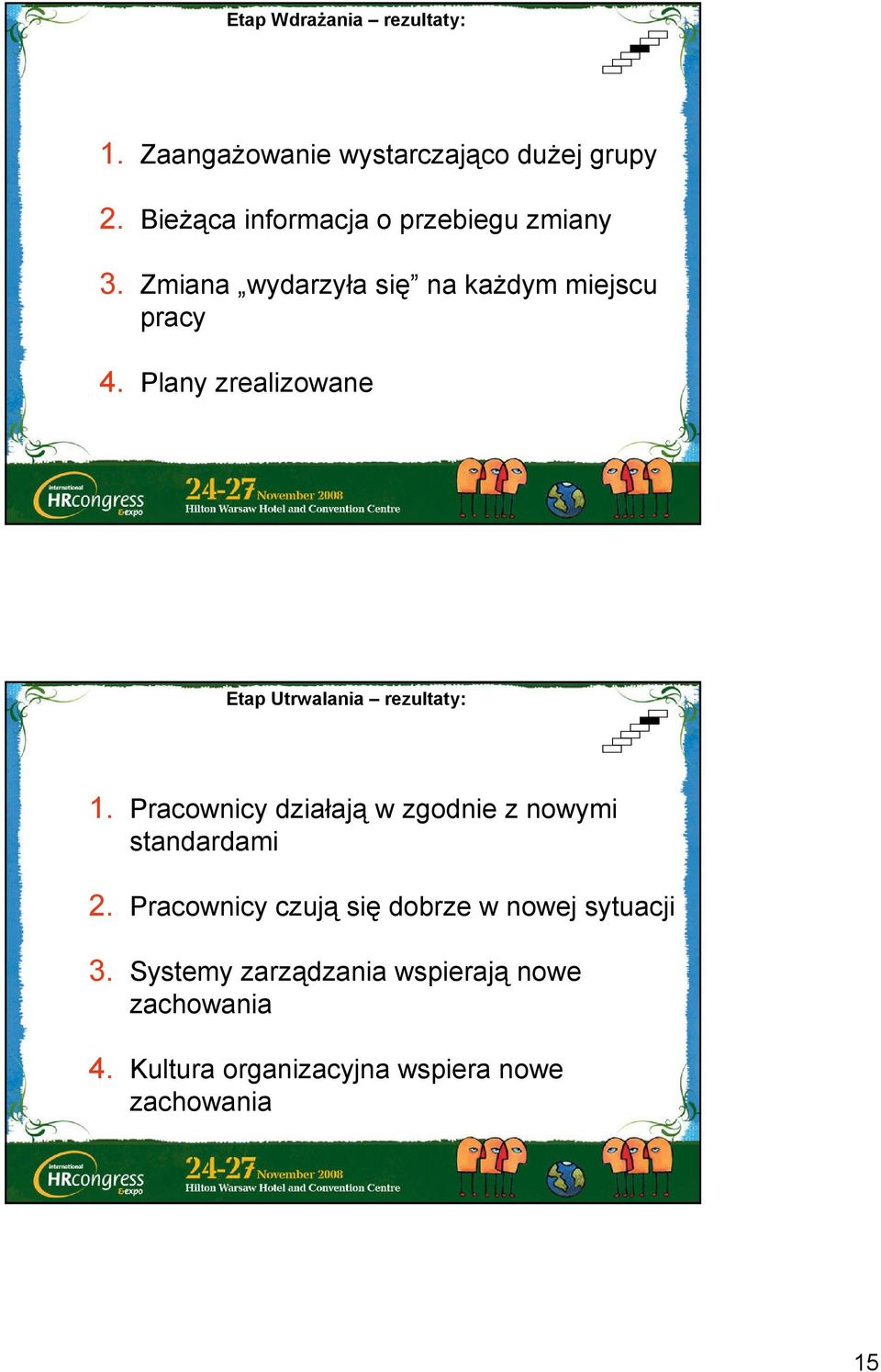 Plany zrealizowane Etap Utrwalania rezultaty: 1. Pracownicy działają w zgodnie z nowymi standardami 2.