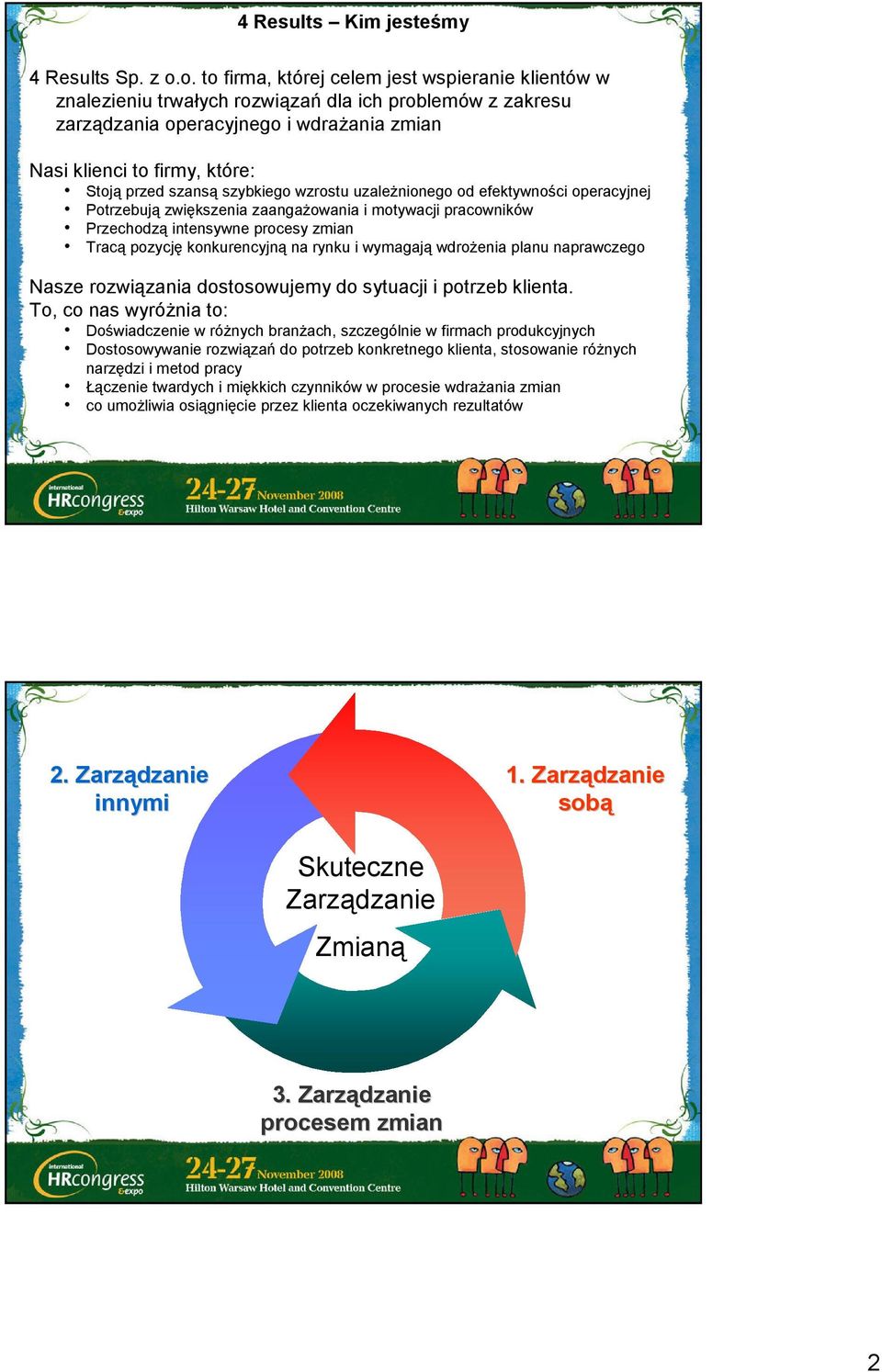 szansą szybkiego wzrostu uzależnionego od efektywności operacyjnej Potrzebują zwiększenia zaangażowania i motywacji pracowników Przechodzą intensywne procesy zmian Tracą pozycję konkurencyjną na