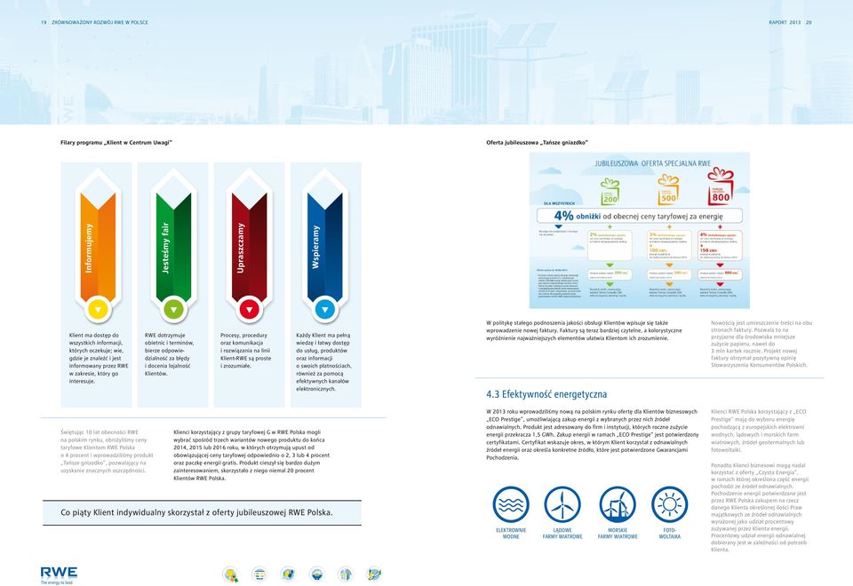 RWE dotrzymuje obietnic i terminów, bierze odpowiedzialność za błędy i docenia lojalność Klientów. Procesy, procedury oraz komunikacja i rozwiązania na linii Klient-RWE są proste i zrozumiałe.