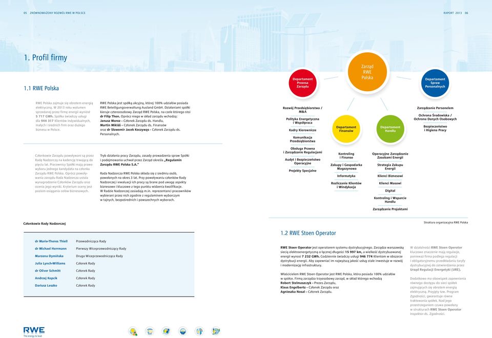 RWE Polska jest spółką akcyjną, której 100% udziałów posiada RWE Beteiligungsverwaltung Ausland GmbH. Działaniami spółki kieruje czteroosobowy Zarząd RWE Polska, na czele którego stoi dr Filip Thon.