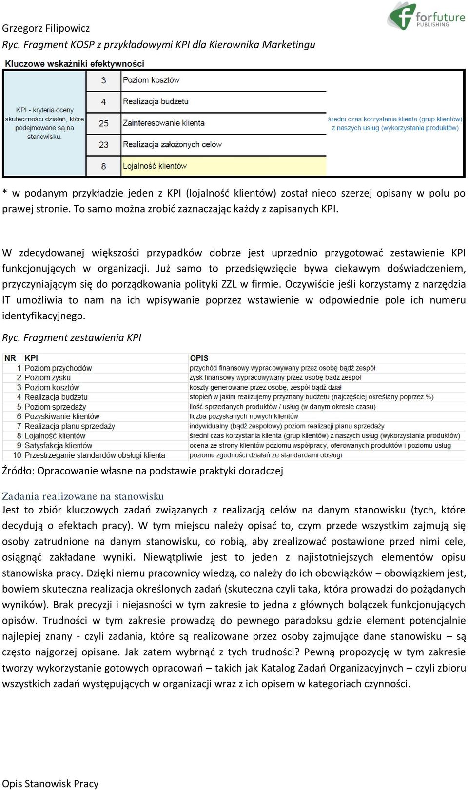 Już samo to przedsięwzięcie bywa ciekawym doświadczeniem, przyczyniającym się do porządkowania polityki ZZL w firmie.