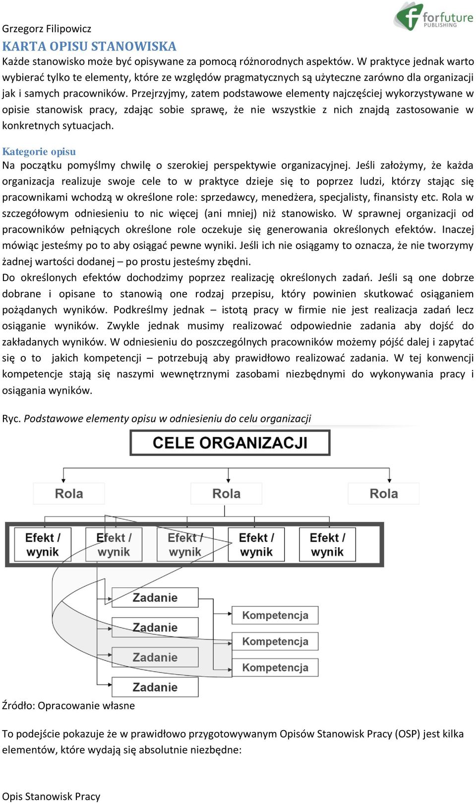 Przejrzyjmy, zatem podstawowe elementy najczęściej wykorzystywane w opisie stanowisk pracy, zdając sobie sprawę, że nie wszystkie z nich znajdą zastosowanie w konkretnych sytuacjach.