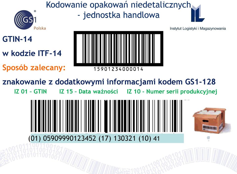 IZ 01 GTIN IZ 15 Data ważności IZ 10 - Numer serii produkcyjnej (0 1) 9 5 9 0