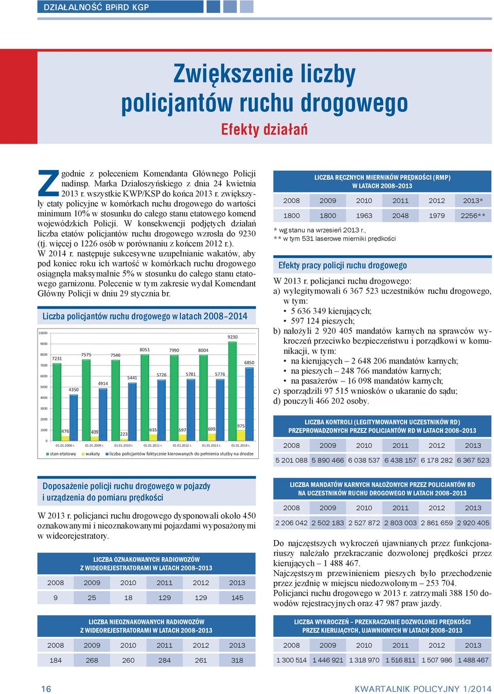 W konsekwencji podjętych działań liczba etatów policjantów ruchu drogowego wzrosła do 9230 (tj. więcej o 1226 osób w porównaniu z końcem 2012 r.). W 2014 r.