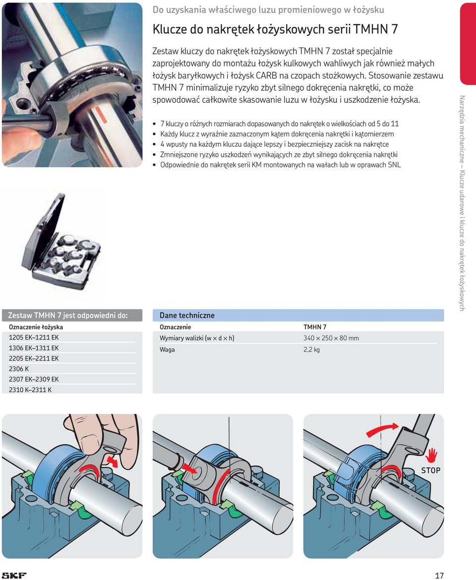 CARB na czopach stożkowych. Stosowanie zestawu TMHN 7 minimalizuje ryzyko zbyt silnego dokręcenia nakrętki, co może spowodować całkowite skasowanie luzu w łożysku i uszkodzenie łożyska.