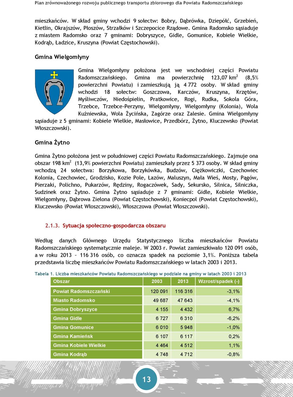 Gmina Wielgomłyny Gmina Wielgomłyny położona jest we wschodniej części Powiatu Radomszczańskiego. Gmina ma powierzchnię 123,07 km 2 (8,5% powierzchni Powiatu) i zamieszkują ją 4 772 osoby.