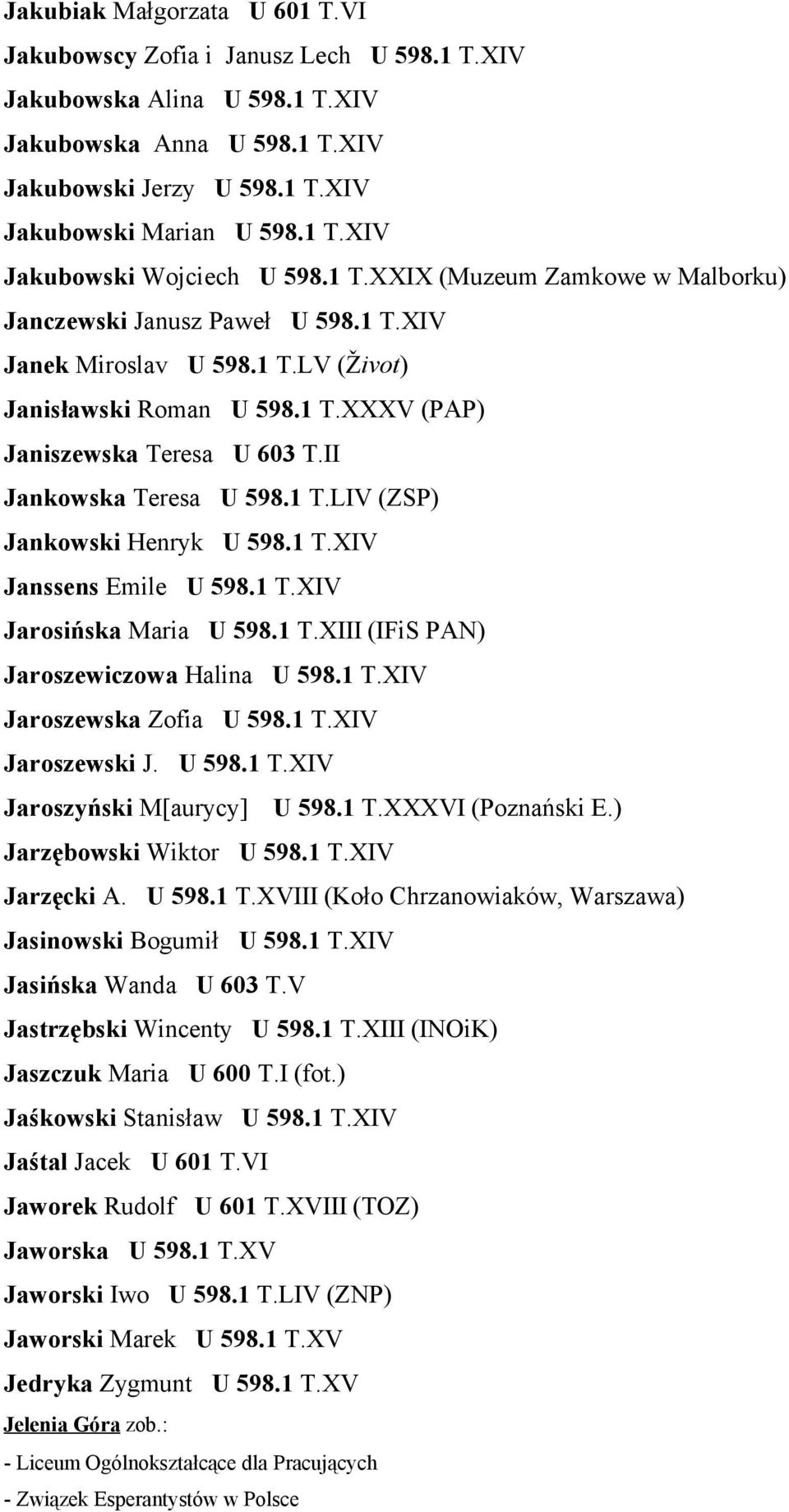 II Jankowska Teresa U 598.1 T.LIV (ZSP) Jankowski Henryk U 598.1 T.XIV Janssens Emile U 598.1 T.XIV Jarosińska Maria U 598.1 T.XIII (IFiS PAN) Jaroszewiczowa Halina U 598.1 T.XIV Jaroszewska Zofia U 598.