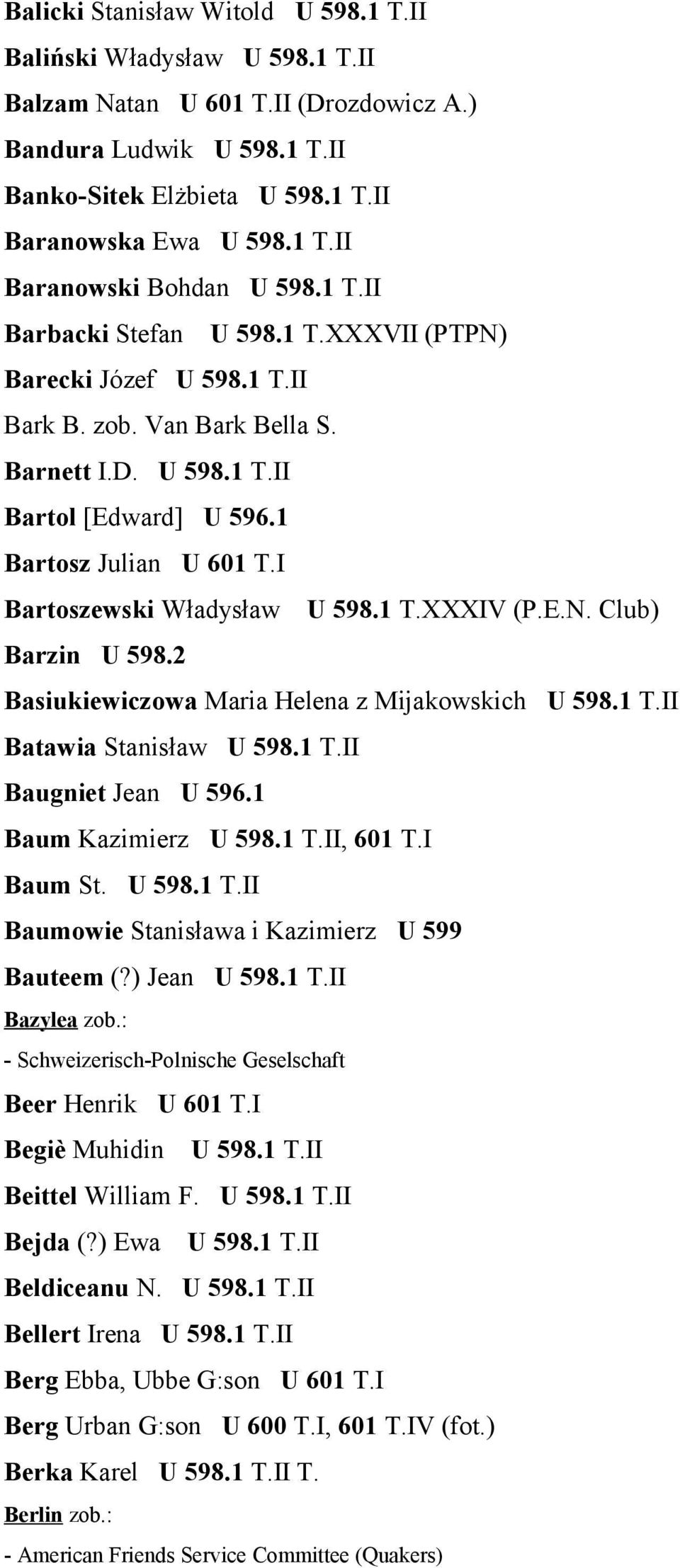 I Bartoszewski Władysław U 598.1 T.XXXIV (P.E.N. Club) Barzin U 598.2 Basiukiewiczowa Maria Helena z Mijakowskich U 598.1 T.II Batawia Stanisław U 598.1 T.II Baugniet Jean U 596.