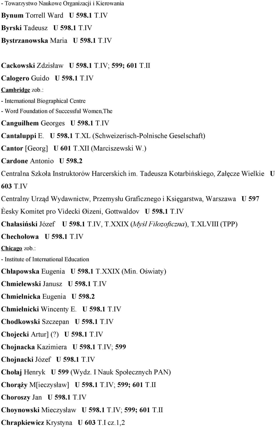 XII (Marciszewski W.) Cardone Antonio U 598.2 Centralna Szkoła Instruktorów Harcerskich im. Tadeusza Kotarbińskiego, Załęcze Wielkie U 603 T.