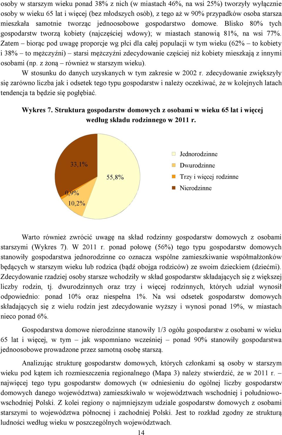 Zatem biorąc pod uwagę proporcje wg płci dla całej populacji w tym wieku (62% to kobiety i 38% to mężczyźni) starsi mężczyźni zdecydowanie częściej niż kobiety mieszkają z innymi osobami (np.