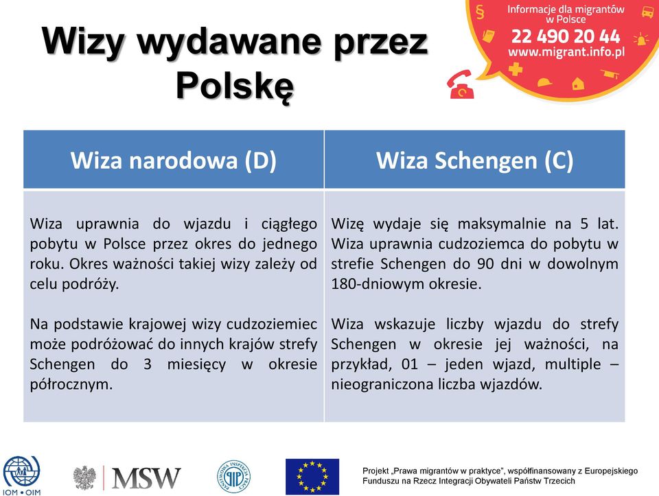 Na podstawie krajowej wizy cudzoziemiec może podróżować do innych krajów strefy Schengen do 3 miesięcy w okresie półrocznym.