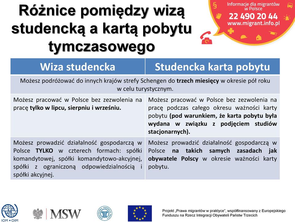 Możesz prowadzić działalność gospodarczą w Polsce TYLKO w czterech formach: spółki komandytowej, spółki komandytowo-akcyjnej, spółki z ograniczoną odpowiedzialnością i spółki akcyjnej.