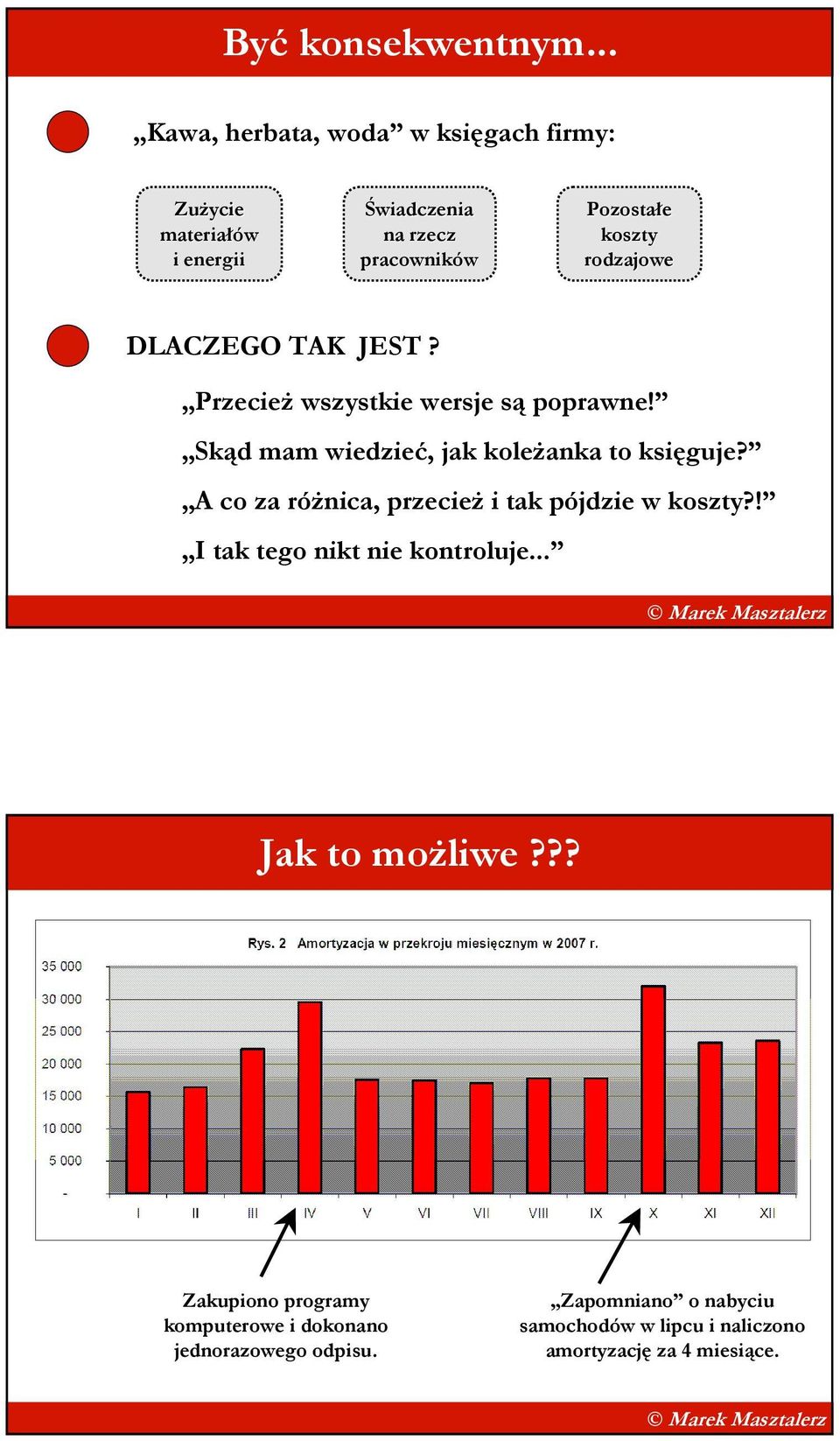 rodzajowe DLACZEGO JEST? PrzecieŜ wszystkie wersje są poprawne! Skąd mam wiedzieć, jak koleŝanka to księguje?